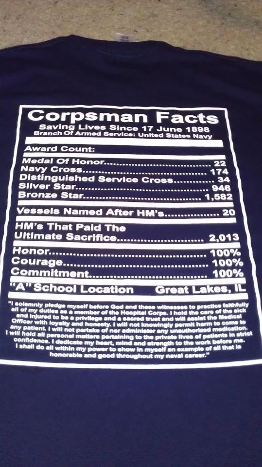 Corpsman Facts