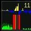 lagometer5.JPG