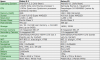 Galaxy-S4-Vs-S3.png
