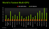 geforce580-dx11-sli.png