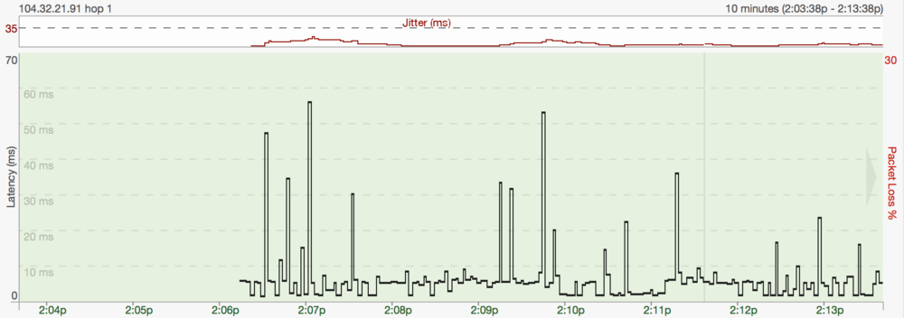 5ad512cf68267_ScreenShot2018-04-16at14_13_24.thumb.png.8bea376d69fddca60d84c995a7f3ac4d.png