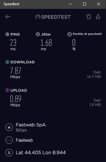 1735963060_SpeedtestFastweb.jpg.974b43c15c659019b2bdf04a00b61bab.jpg