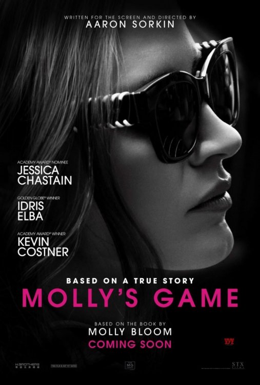 mollys-game-691x1024.jpg