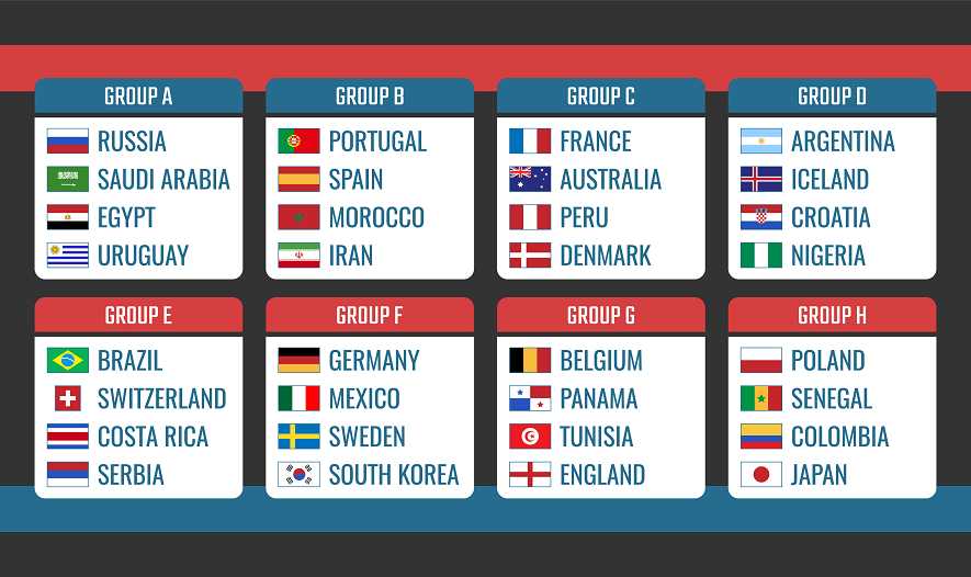 World-Cup-2018-Groups.png.c03ab9f95a0ab219d81a393378d22d0a.png
