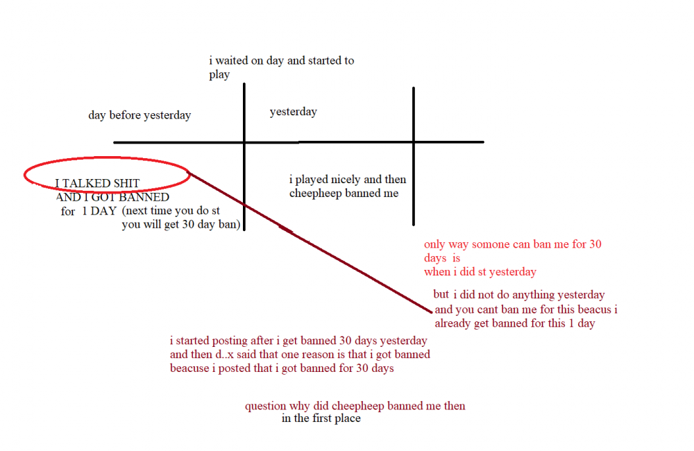 simple.png