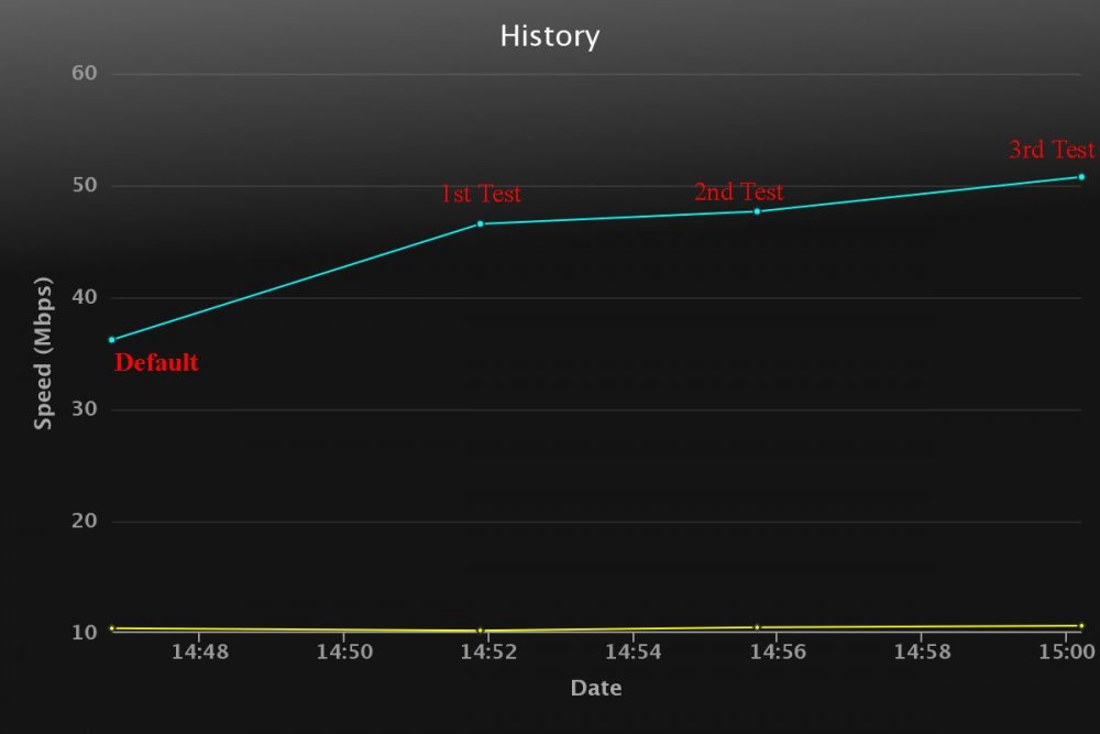 test_history_19-05-23.jpg