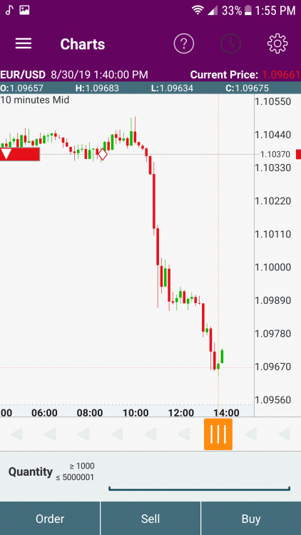 08-30-2019-1355-eurusd.thumb.png.4e3c3d84d151918ec0375a3caac5bd07.png