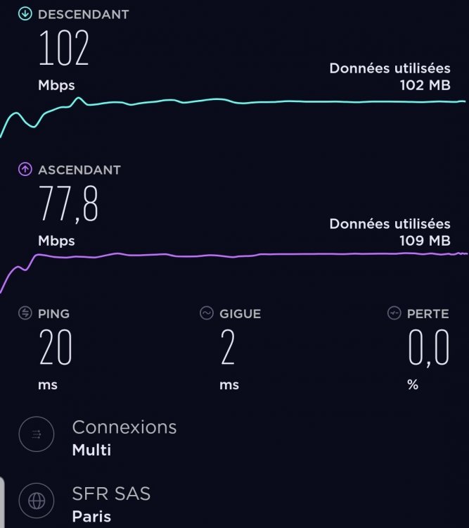 Screenshot_20191128-213813_Speedtest.thumb.jpg.04aeae77bf8e26a5955eed316b6cd12b.jpg