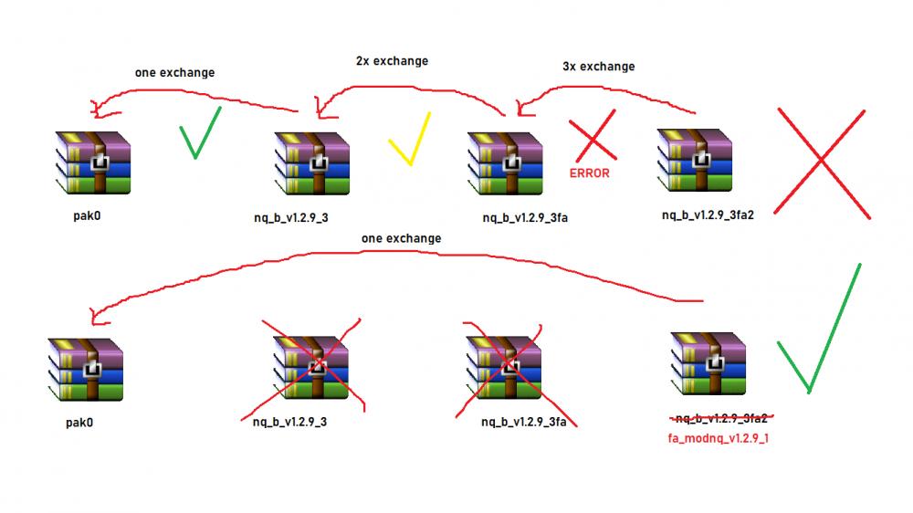 exchange.thumb.png.169cfe6cb5c41f0b3ce33645045cf2aa.png