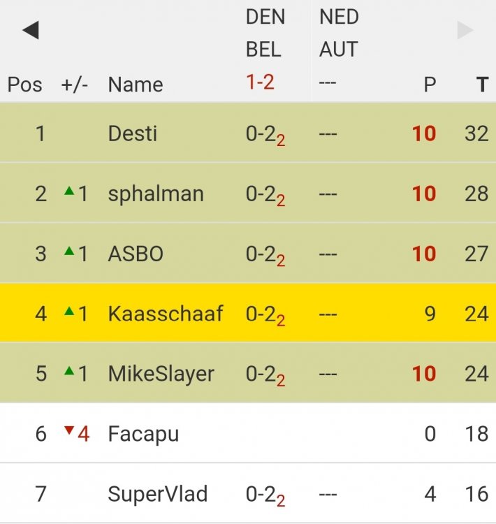 Screenshot_20210617-194515_Chrome.thumb.jpg.16aee1cf09daaecfe6f076fbd2c4c82a.jpg