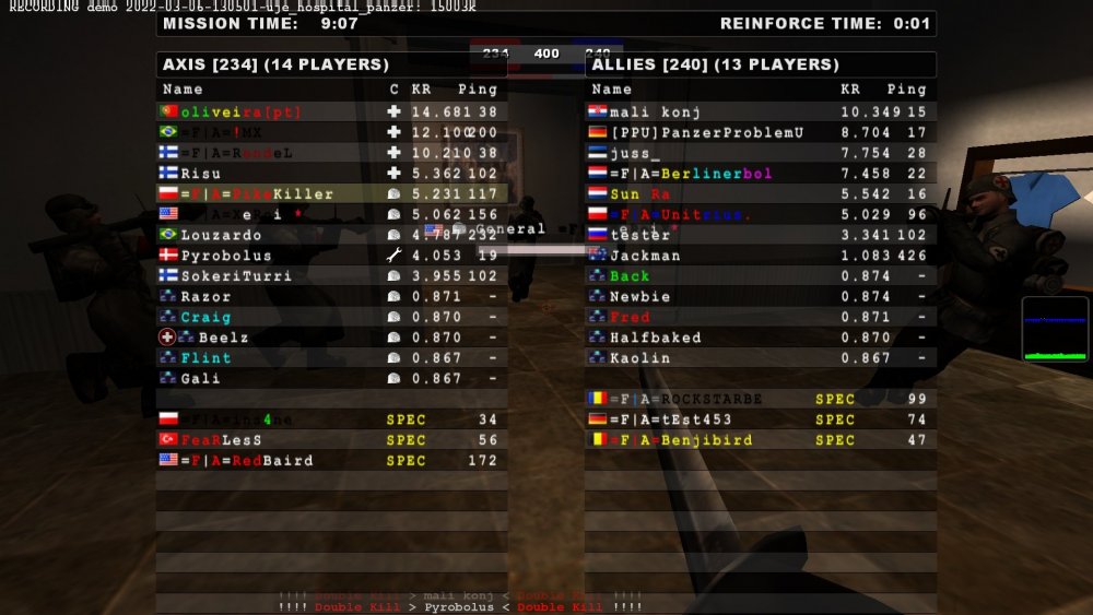 2022-03-06-131552-uje_hospital_panzer.thumb.jpg.cfa29bcebb79b22efc0a4698eec984fc.jpg