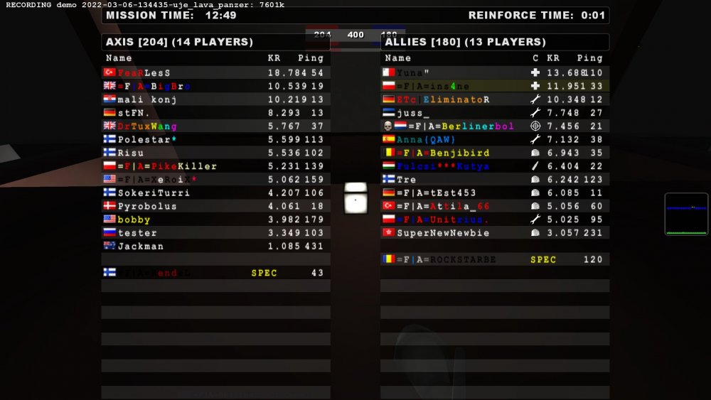 2022-03-06-135145-uje_lava_panzer.jpg