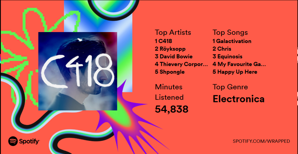 Zrzutekranu2023-12-02172038.thumb.png.a0a2f5953f9749cd552040980fed27f8.png