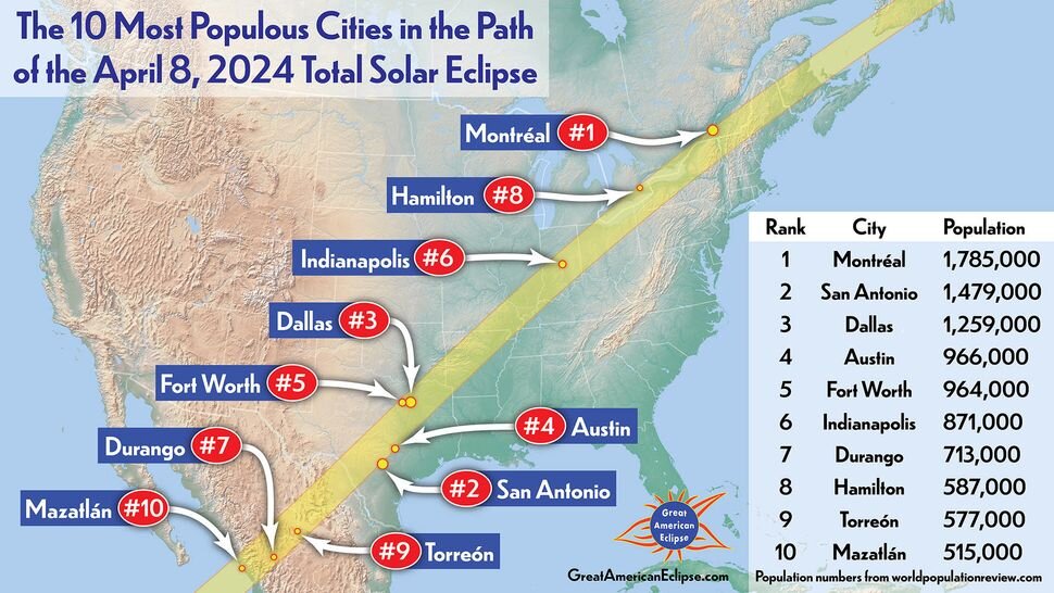 Total solar eclipse April 2024 10 of the biggest cities within in the