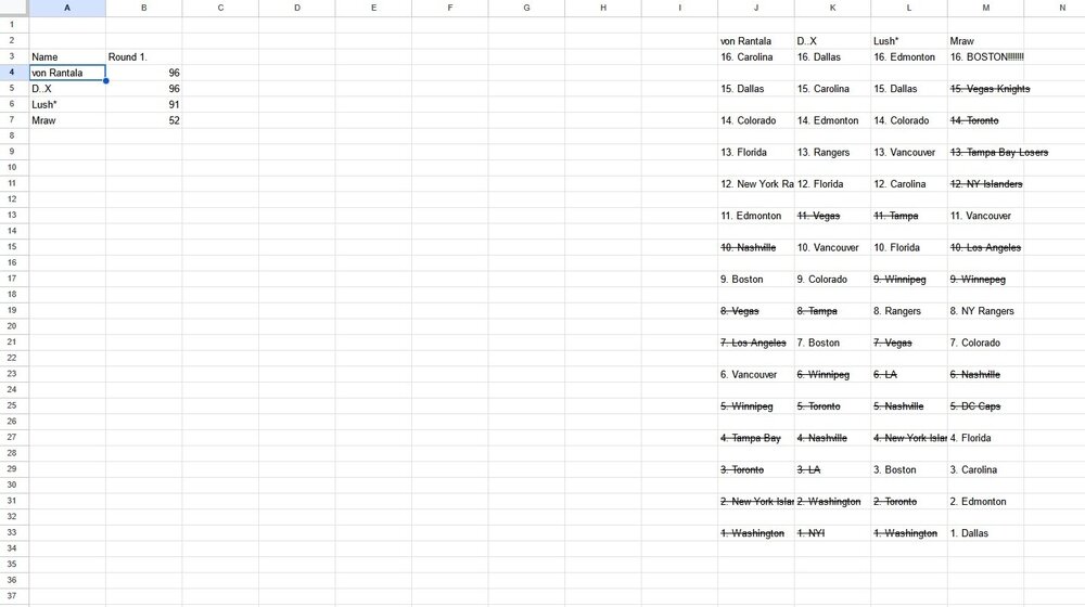 Playoffsround1.thumb.jpg.35d2ae8dcfbf0bc6120edd8340ee68e1.jpg