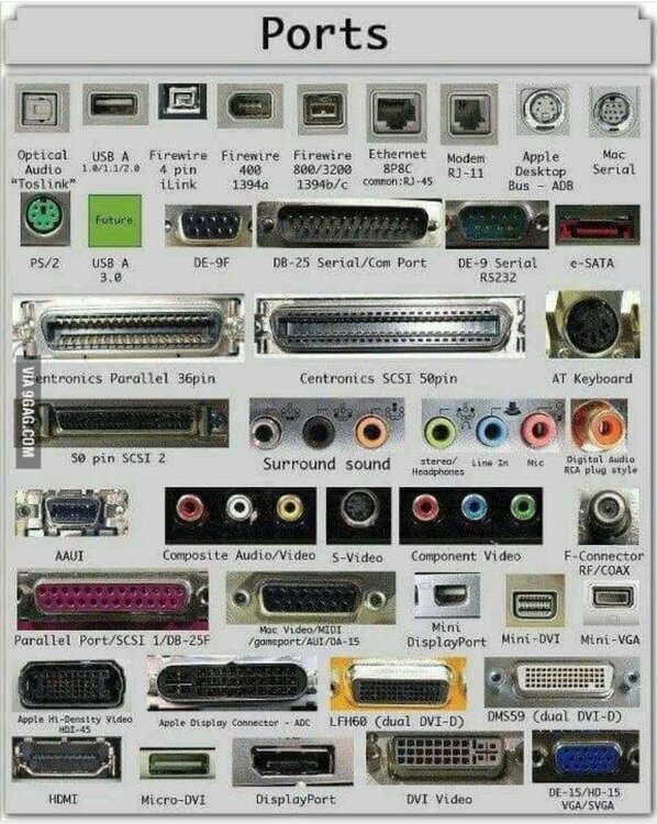 ports, ports.jpg