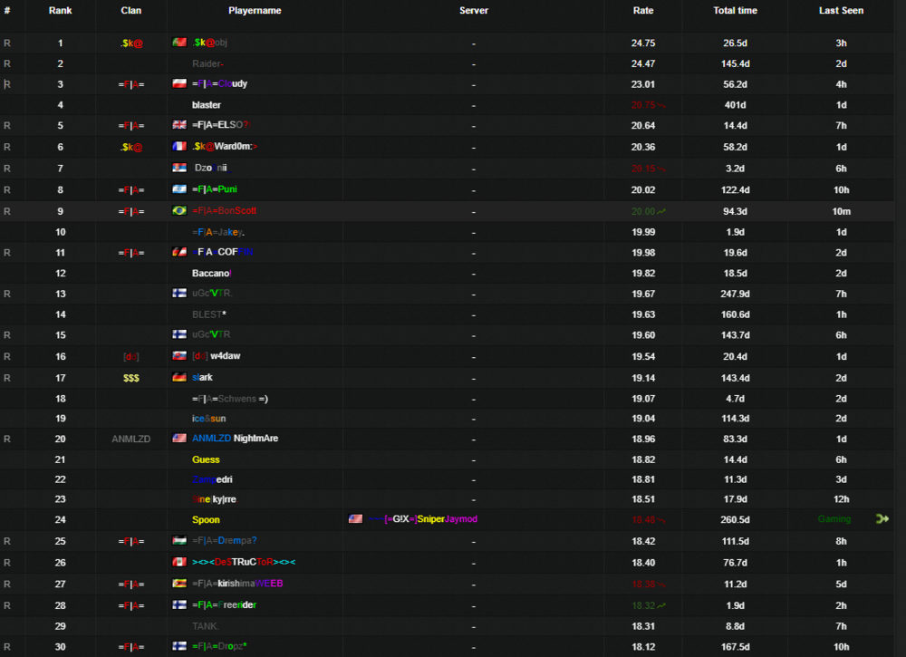 image.thumb.png.18190fe3c1f186a4a7e933acb86bd7bf.png