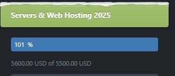 Donationsat101percent260101.jpg.4af3c8fa81c0f9874f0b25d98539769c.jpg
